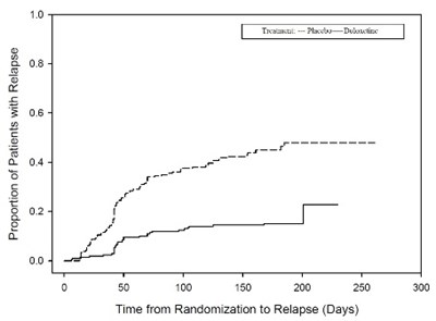Figure_2 (Image 2)